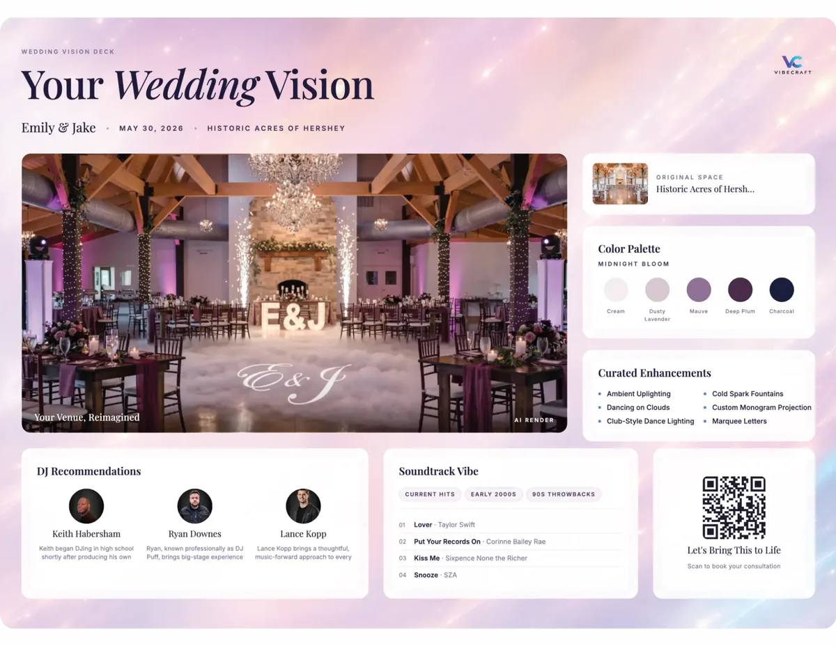 A personalized VibeCraft Wedding Vision Deck showing the reimagined venue, color palette, curated enhancements, DJ recommendations and soundtrack
